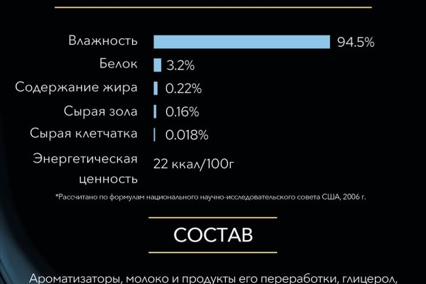 Кракен это даркнет