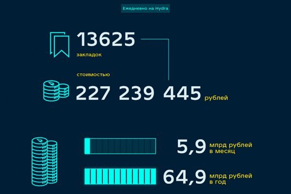 Восстановить аккаунт кракен