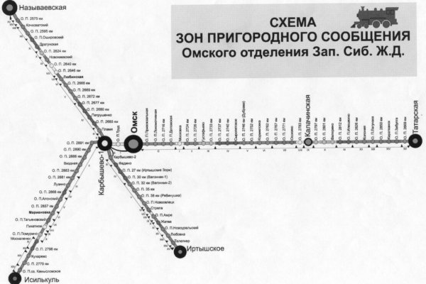 Кракен маркет даркнет слушать