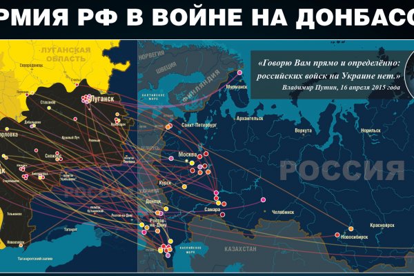 Кракен зон