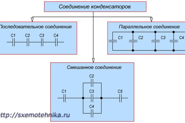 Кракен тор kr2web in