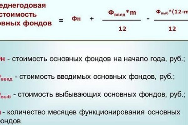 Кракен даркнет рекламы