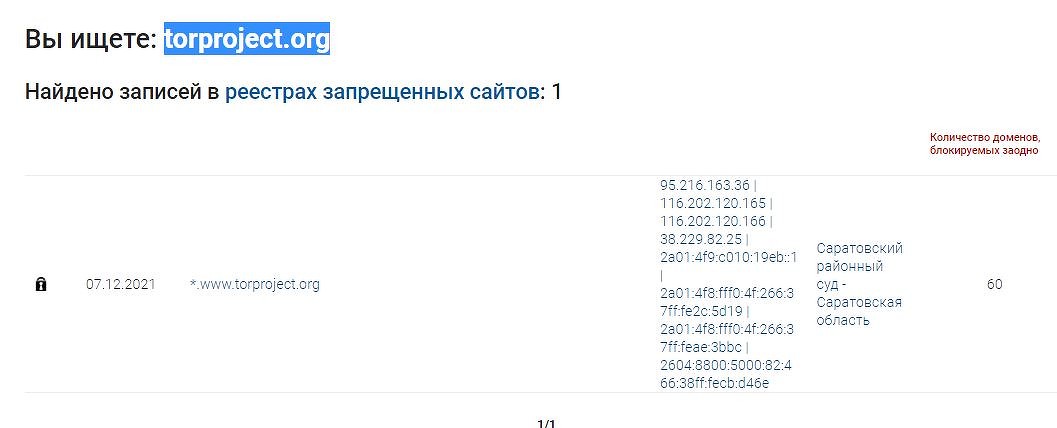 Кракен тгк